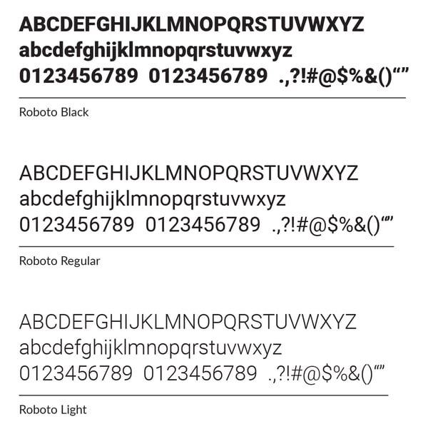 robotofont