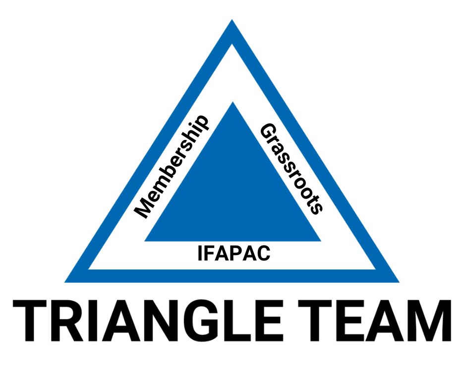 Triangle Team 